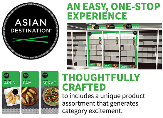 AN EASY, ONE-STOP EXPERIENCE RETAIL OPPORTUNITIES IN FROZEN ASIAN FOOD THOUGHTFULLY CRAFTED to includes a unique product assortment that generates category excitement.